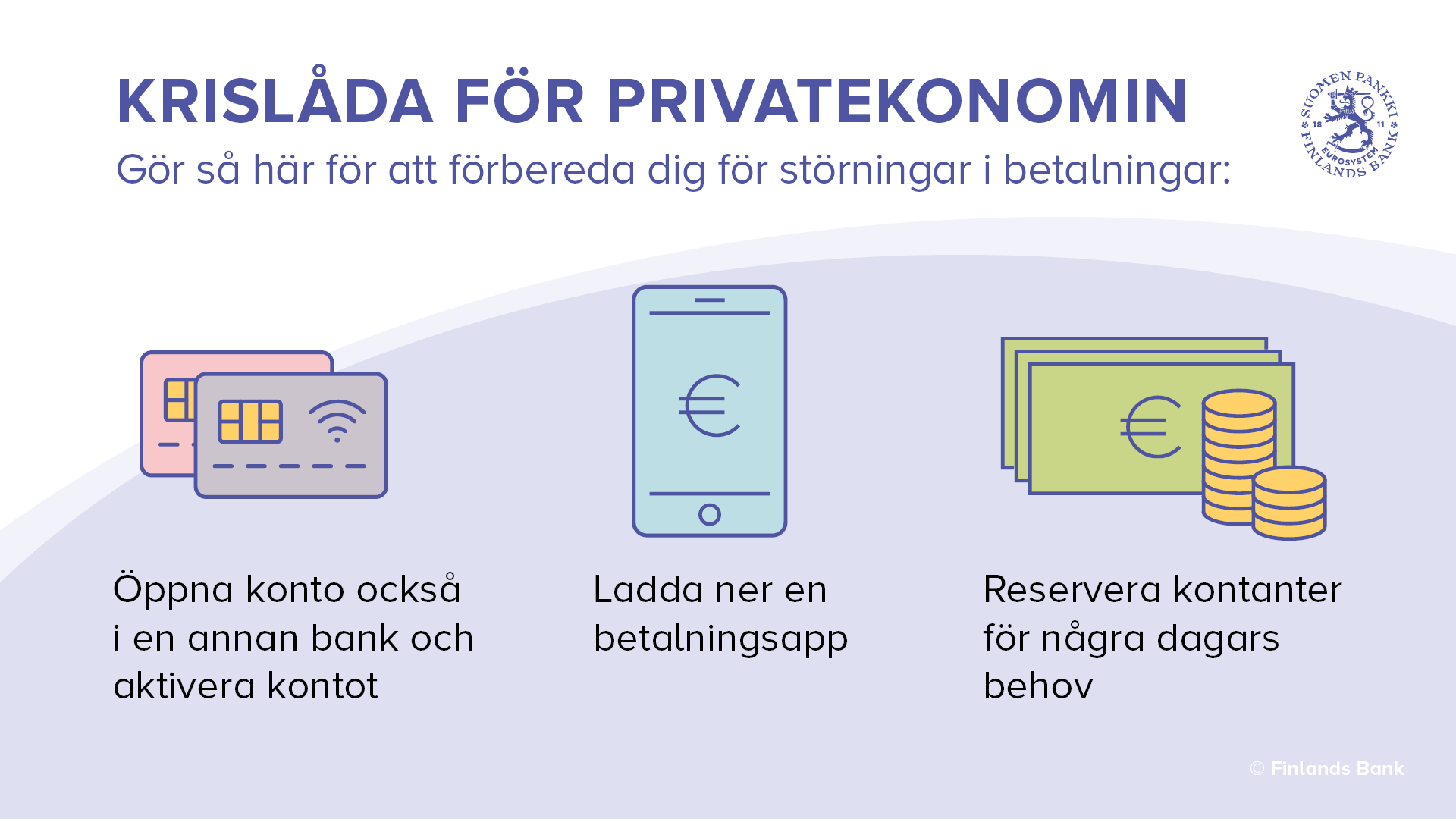 Krislåda för privatekonomin